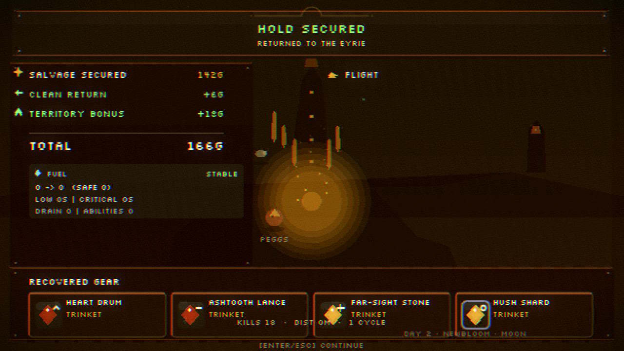 the post-hunt summary screen: gold breakdown, the flight outcomes, fuel debrief.
